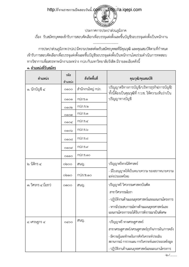 หางานวิศวะโยธา